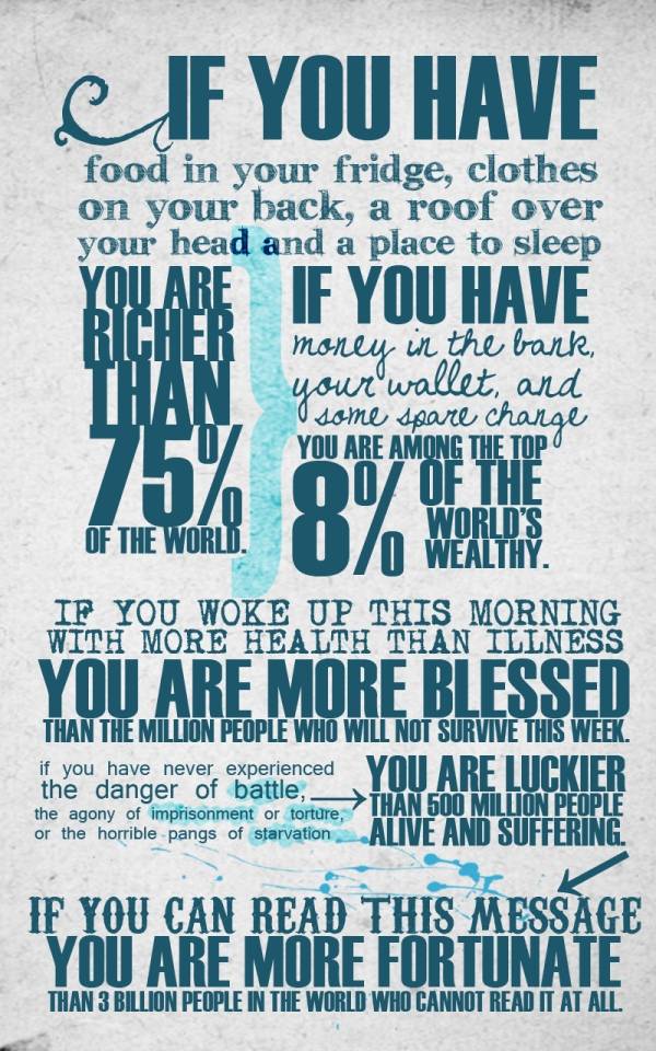 Wees dankbaar voor wat je hebt